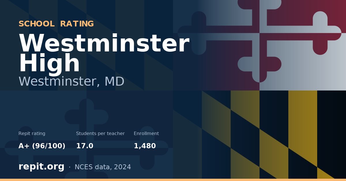 Westminster High, Westminster, MD — Repit school rating A+ (96/100)