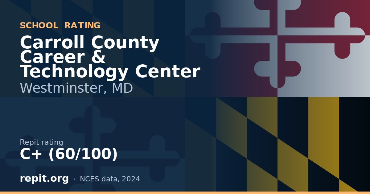 Carroll County Career & Technology Center, Westminster, MD — Repit school rating C+ (60/100)