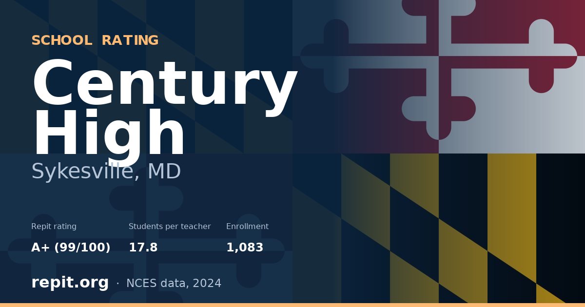 Century High, Sykesville, MD — Repit school rating A+ (99/100)