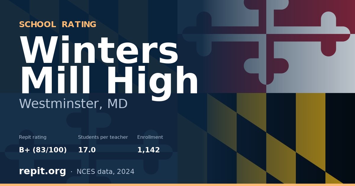 Winters Mill High, Westminster, MD — Repit school rating B+ (83/100)