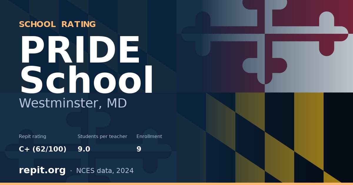 PRIDE School, Westminster, MD — Repit school rating C+ (62/100)