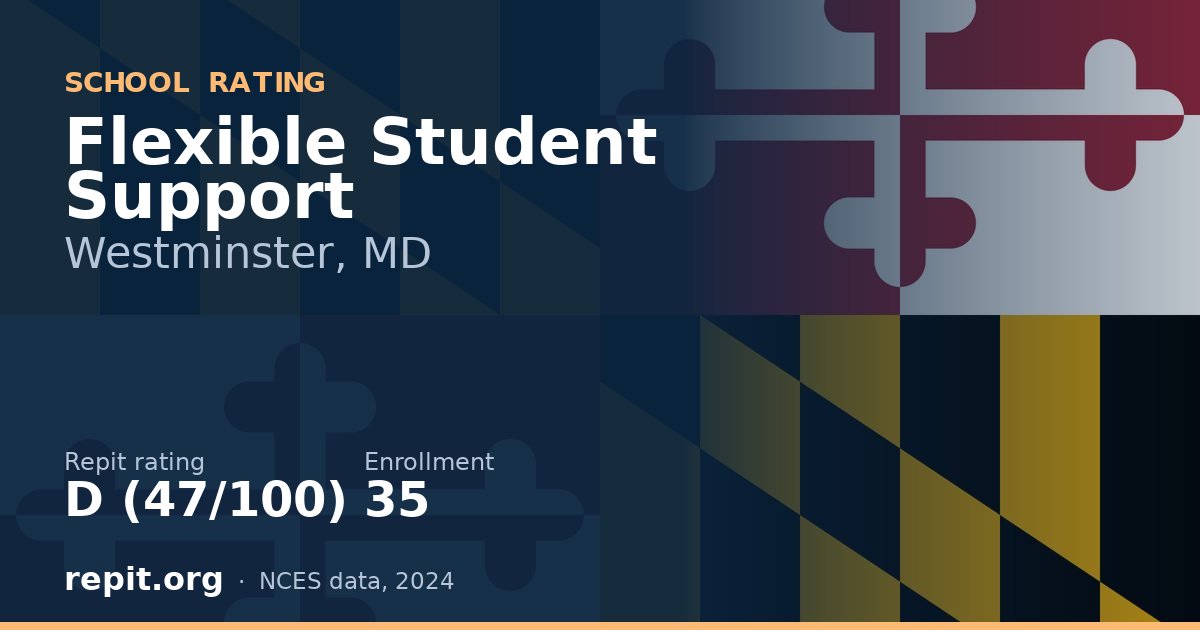 Flexible Student Support, Westminster, MD — Repit school rating D (47/100)