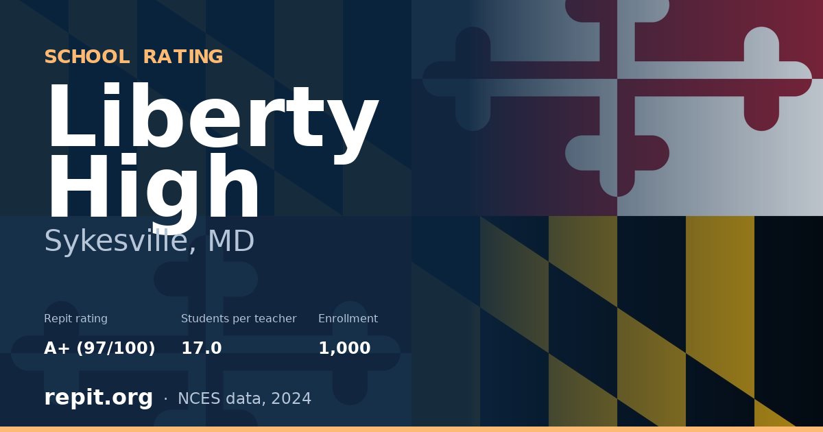 Liberty High, Sykesville, MD — Repit school rating A+ (97/100)