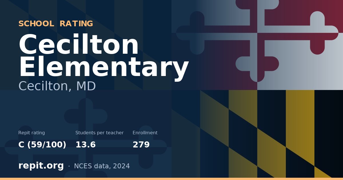 Cecilton Elementary, Cecilton, MD — Repit school rating C (59/100)
