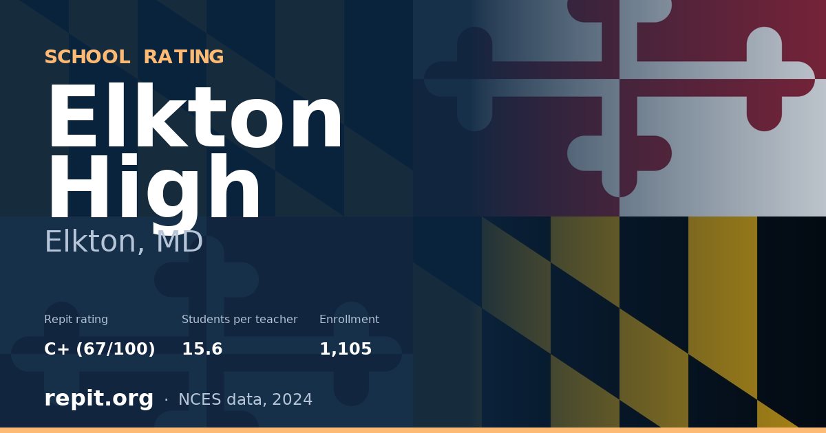 Elkton High, Elkton, MD — Repit school rating C+ (67/100)