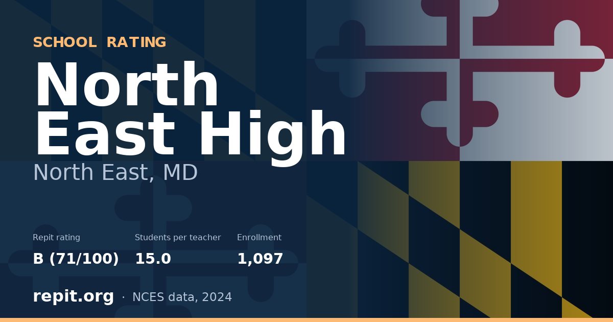 North East High, North East, MD — Repit school rating B (71/100)
