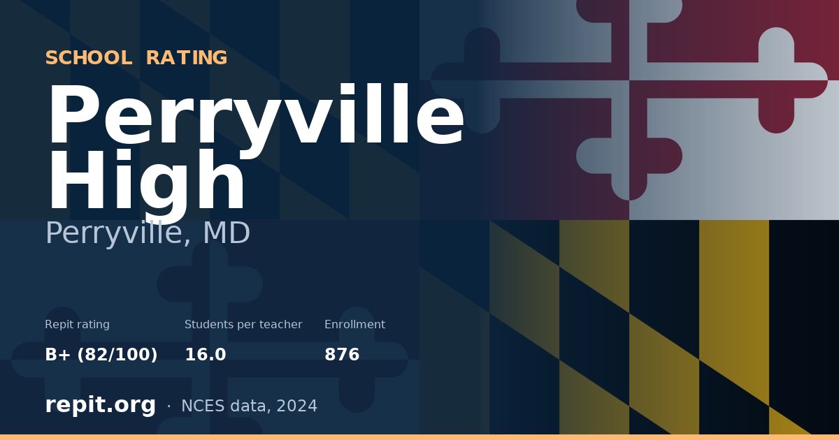 Perryville High, Perryville, MD — Repit school rating B+ (82/100)