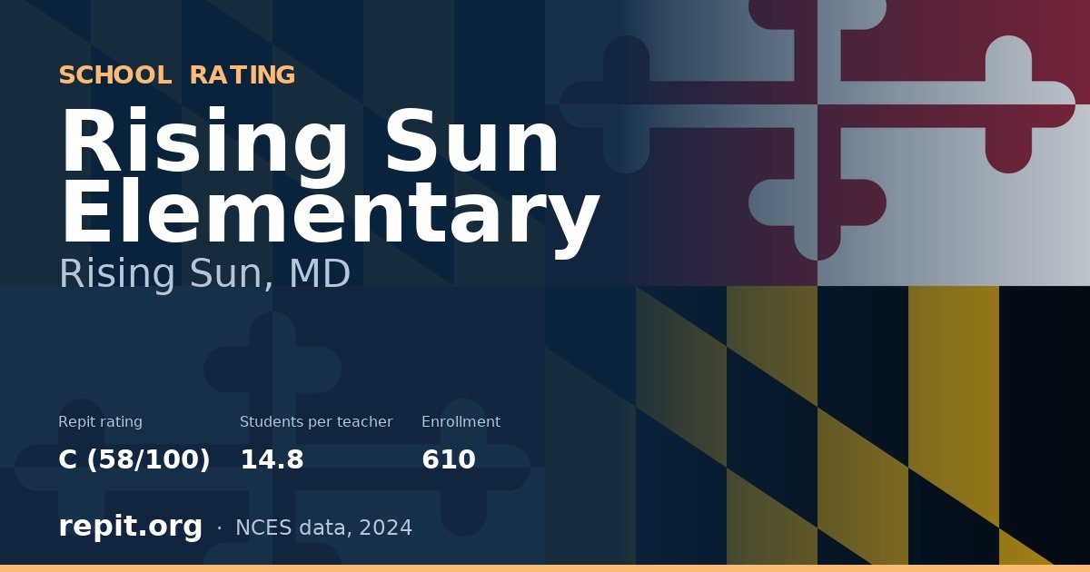 Rising Sun Elementary, Rising Sun, MD — Repit school rating C (58/100)