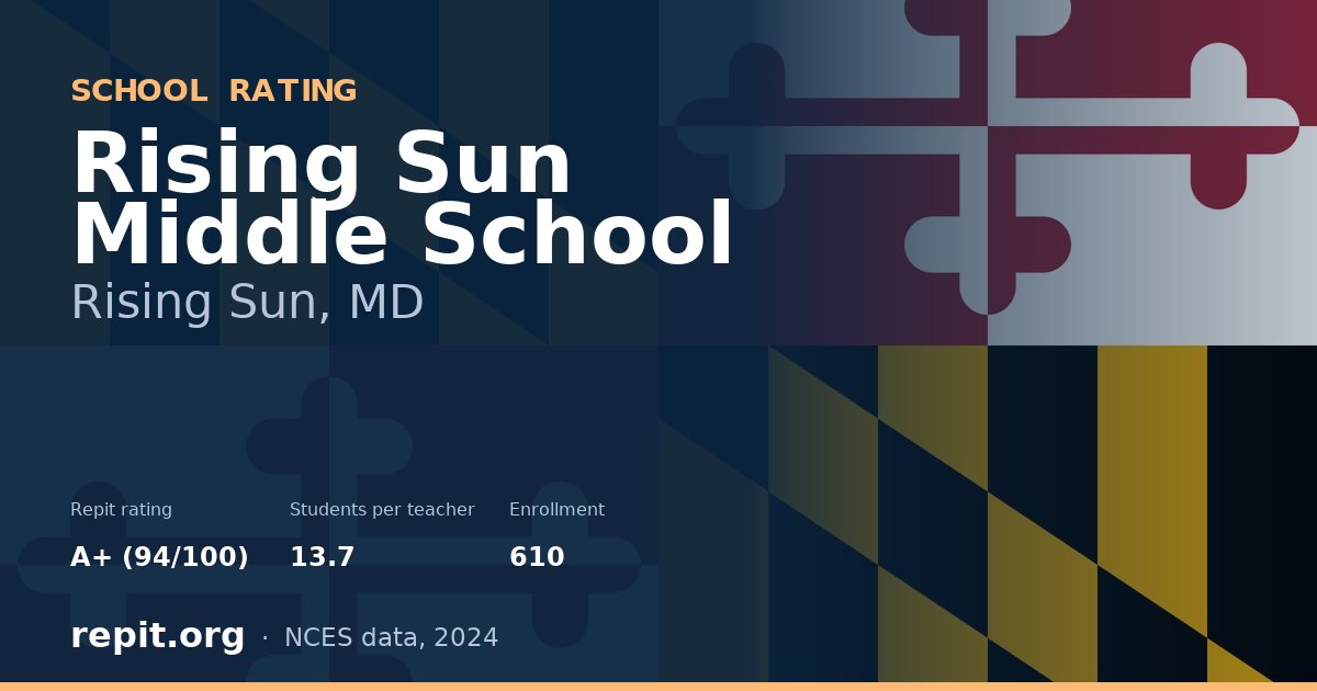 Rising Sun Middle School, Rising Sun, MD — Repit school rating A+ (94/100)