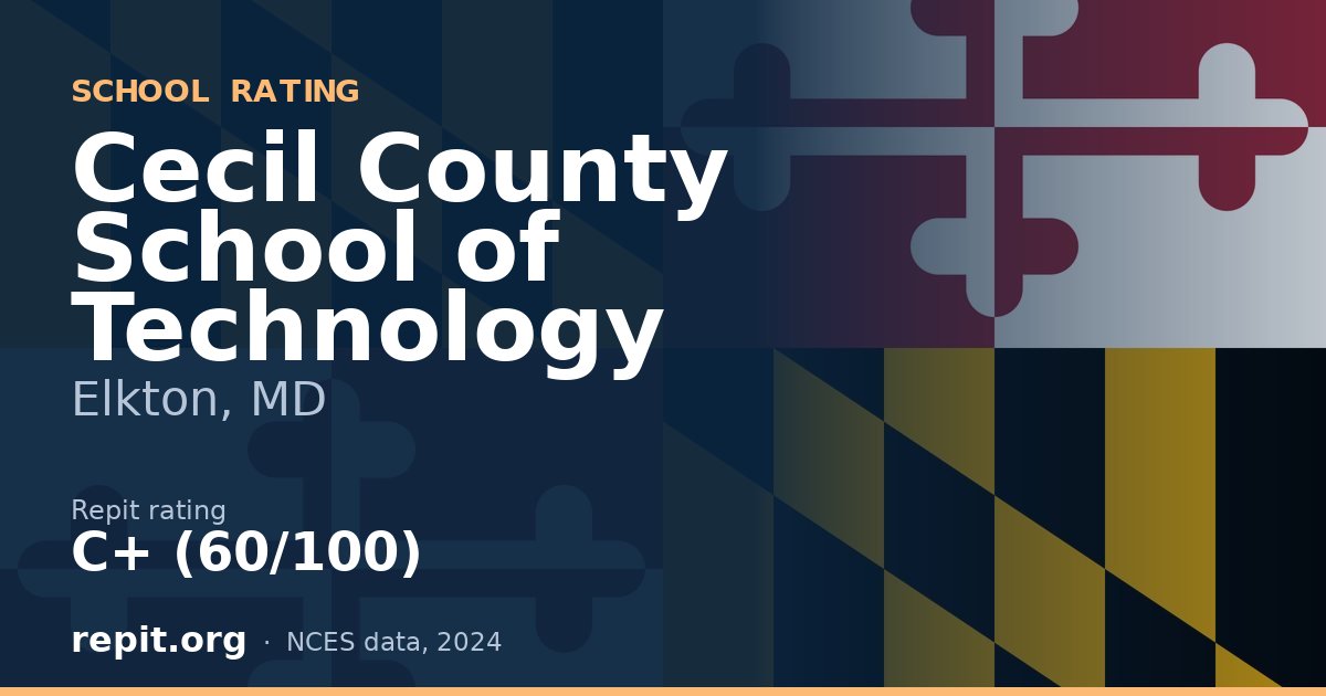 Cecil County School of Technology, Elkton, MD — Repit school rating C+ (60/100)