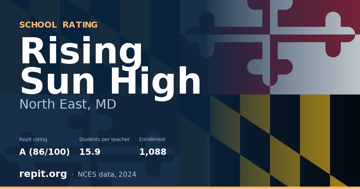 Rising Sun High, North East, MD — Repit school rating A (86/100)