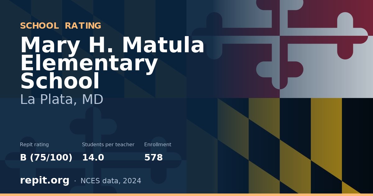 Mary H. Matula Elementary School, La Plata, MD — Repit school rating B (75/100)