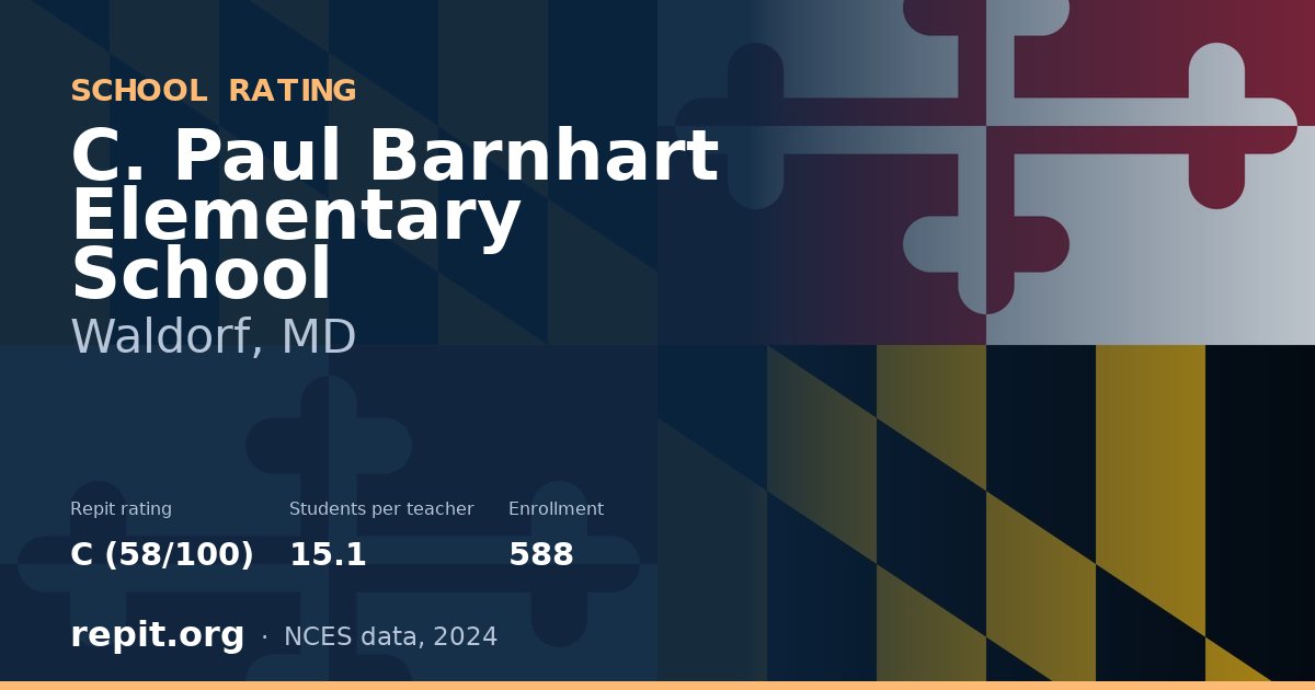 C. Paul Barnhart Elementary School, Waldorf, MD — Repit school rating C (58/100)