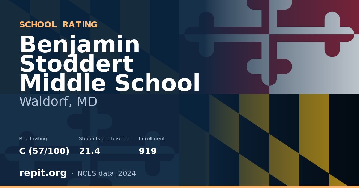 Benjamin Stoddert Middle School, Waldorf, MD — Repit school rating C (57/100)