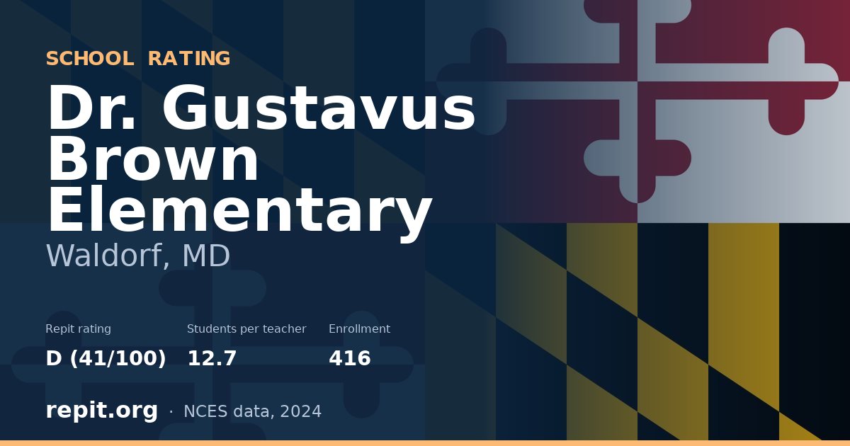 Dr. Gustavus Brown Elementary, Waldorf, MD — Repit school rating D (41/100)