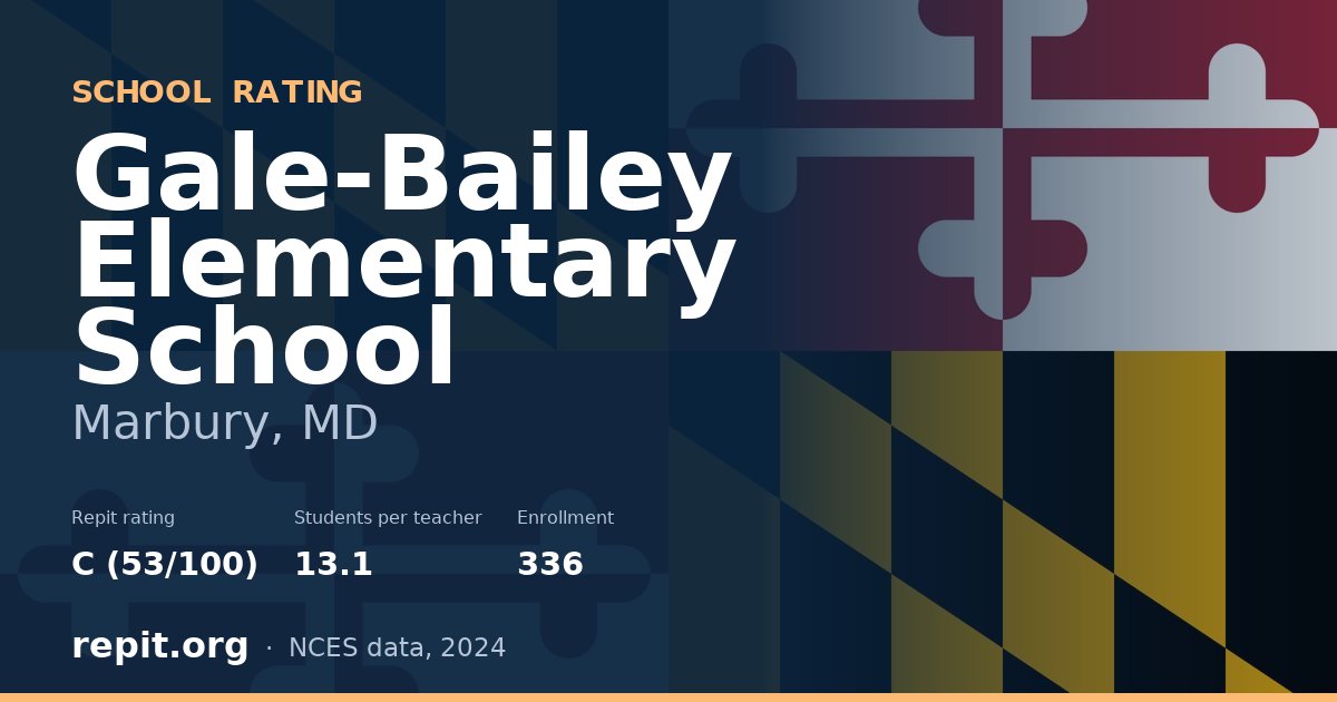 Gale-Bailey Elementary School, Marbury, MD — Repit school rating C (53/100)