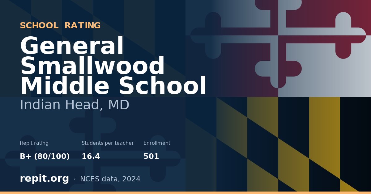General Smallwood Middle School, Indian Head, MD — Repit school rating B+ (80/100)