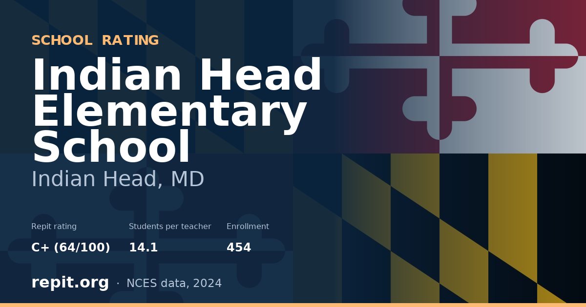 Indian Head Elementary School, Indian Head, MD — Repit school rating C+ (64/100)