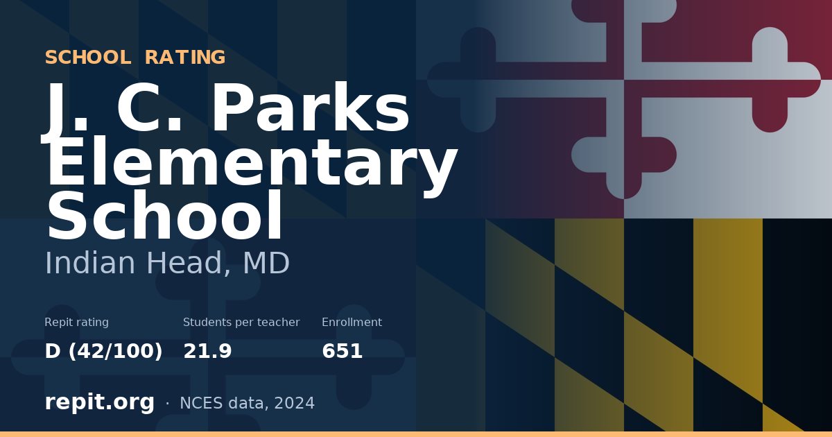 J. C. Parks Elementary School, Indian Head, MD — Repit school rating D (42/100)