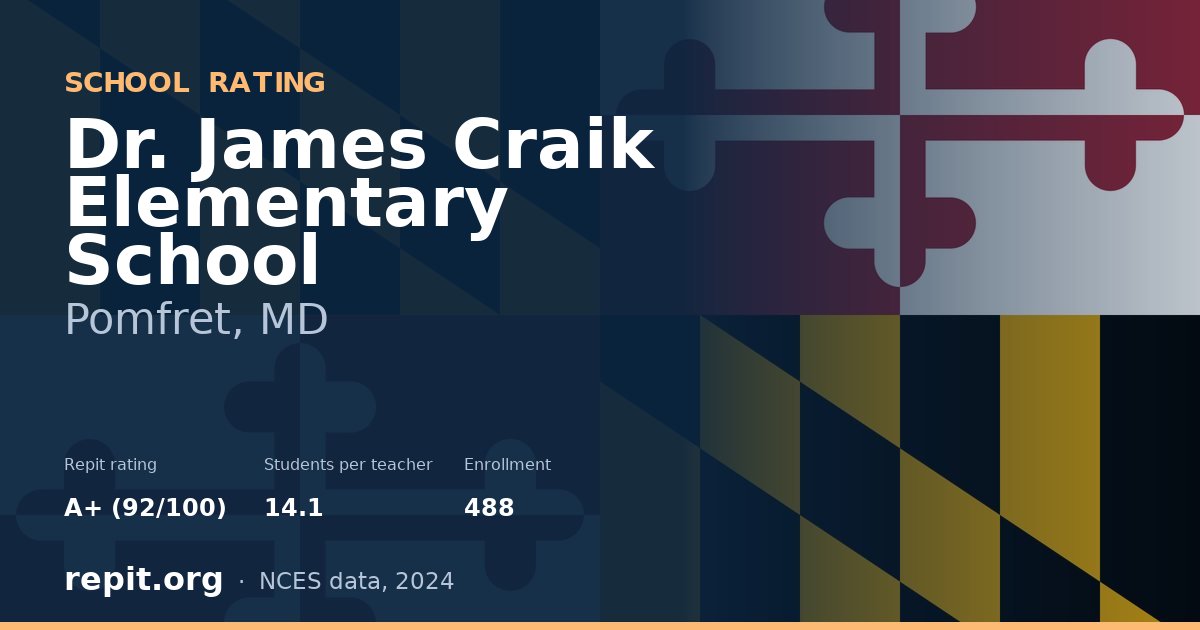 Dr. James Craik Elementary School, Pomfret, MD — Repit school rating A+ (92/100)