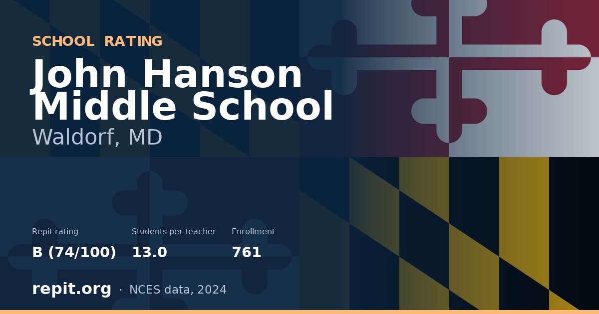 John Hanson Middle School, Waldorf, MD — Repit school rating B (74/100)