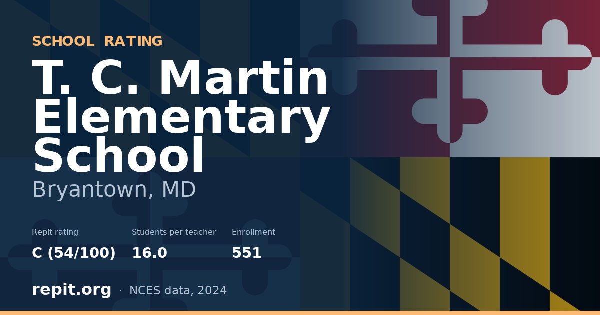 T. C. Martin Elementary School, Bryantown, MD — Repit school rating C (54/100)