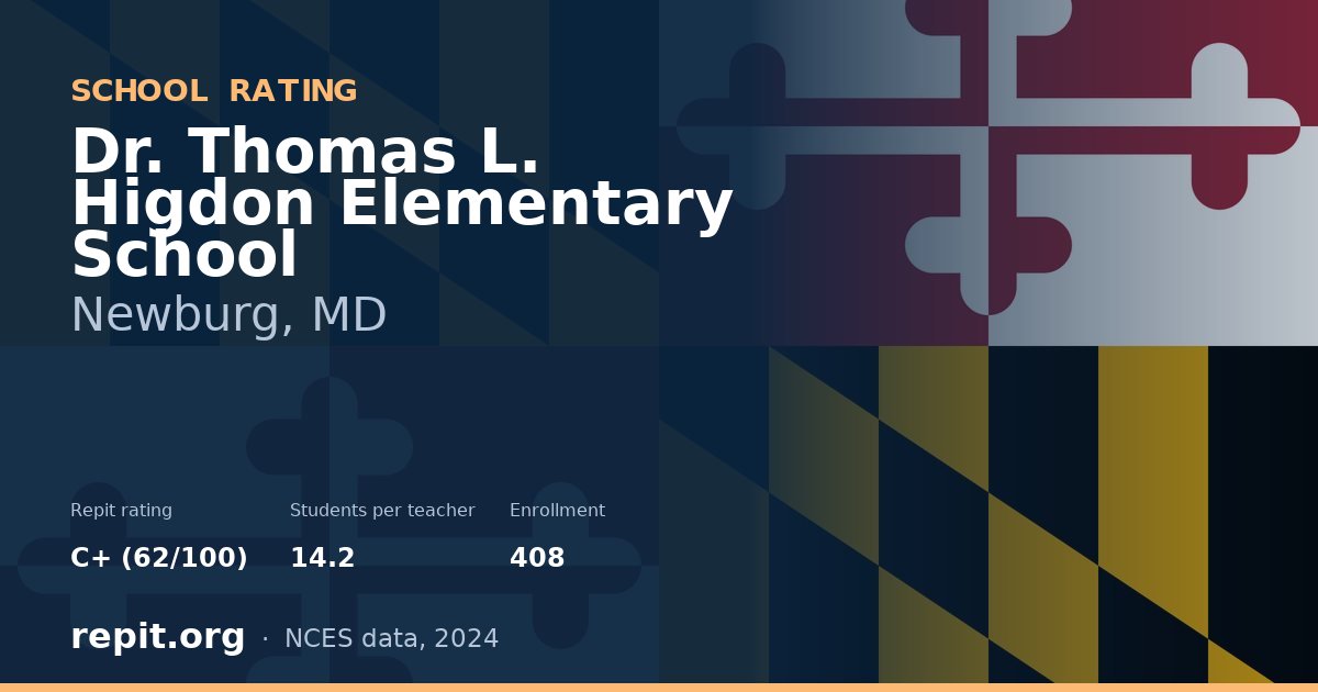 Dr. Thomas L. Higdon Elementary School, Newburg, MD — Repit school rating C+ (62/100)