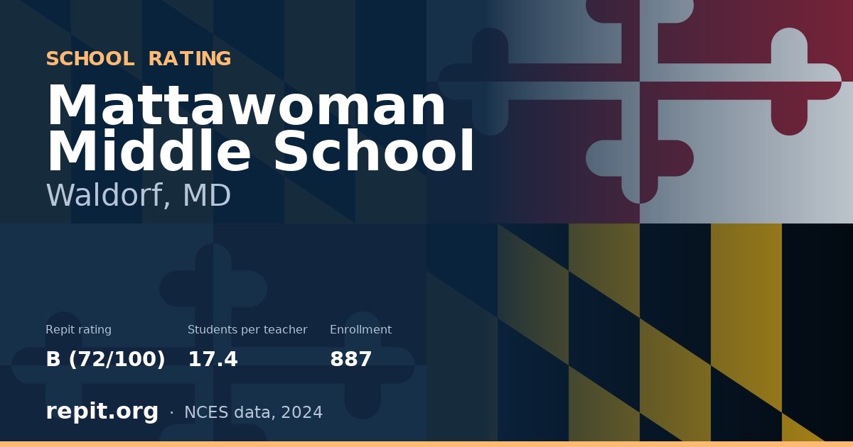 Mattawoman Middle School, Waldorf, MD — Repit school rating B (72/100)