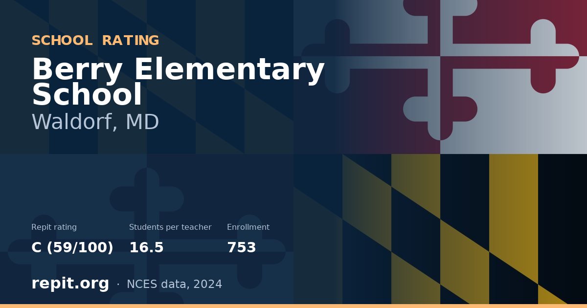 Berry Elementary School, Waldorf, MD — Repit school rating C (59/100)