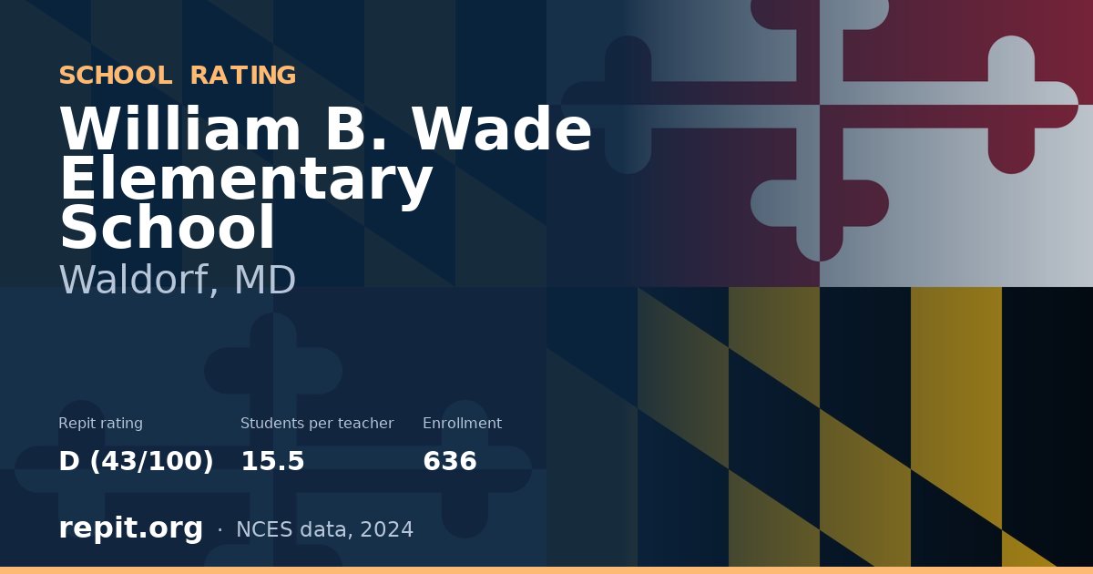 William B. Wade Elementary School, Waldorf, MD — Repit school rating D (43/100)