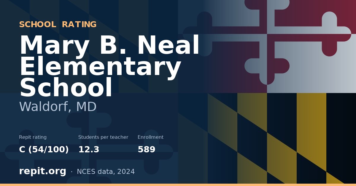 Mary B. Neal Elementary School, Waldorf, MD — Repit school rating C (54/100)