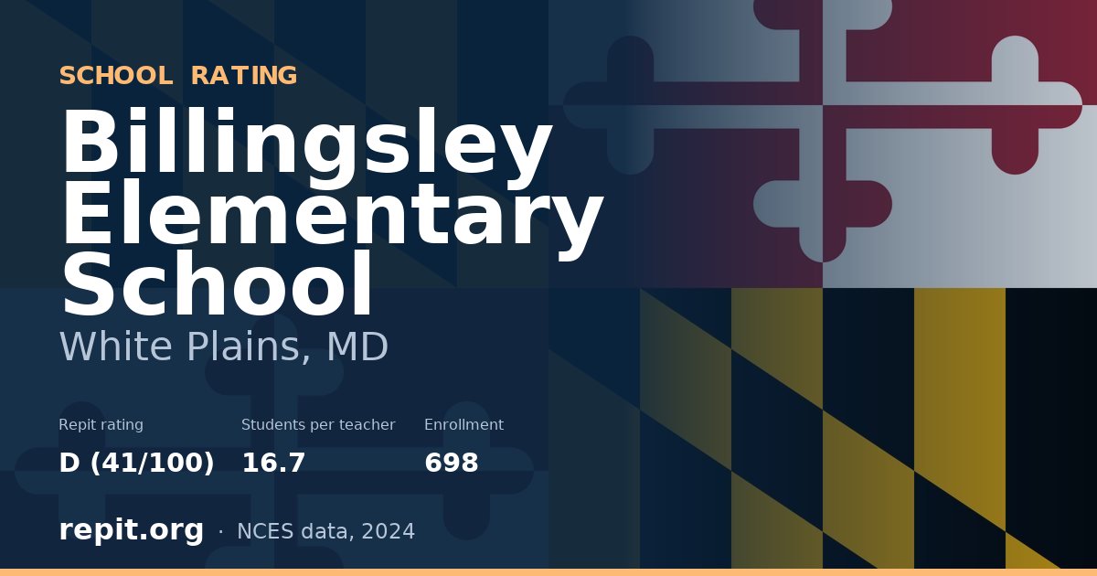 Billingsley Elementary School, White Plains, MD — Repit school rating D (41/100)