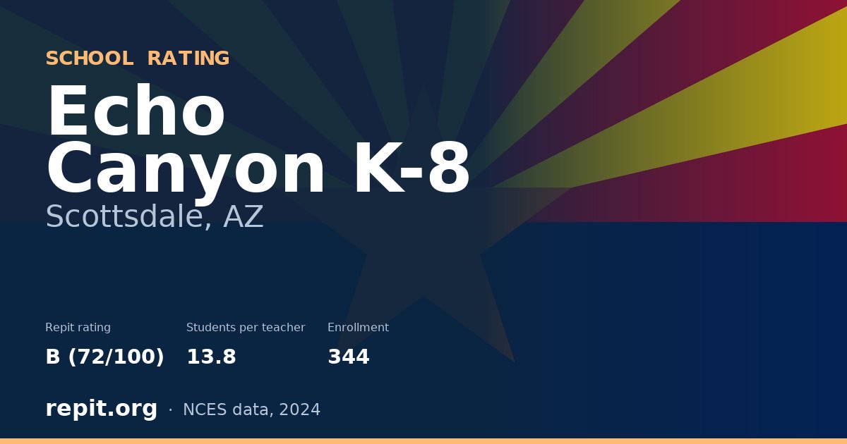 Echo Canyon K-8, Scottsdale, AZ — Repit school rating B (72/100)