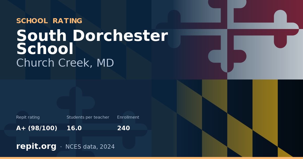 South Dorchester School, Church Creek, MD — Repit school rating A+ (98/100)