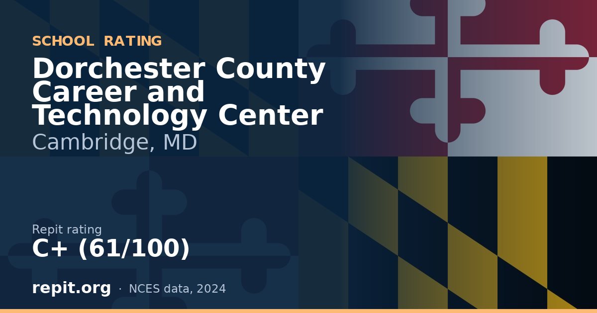Dorchester County Career and Technology Center, Cambridge, MD — Repit school rating C+ (61/100)