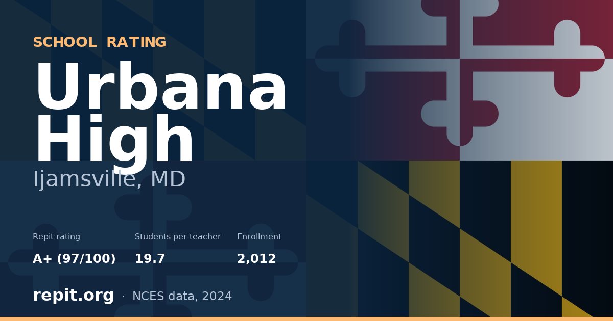 Urbana High, Ijamsville, MD — Repit school rating A+ (97/100)