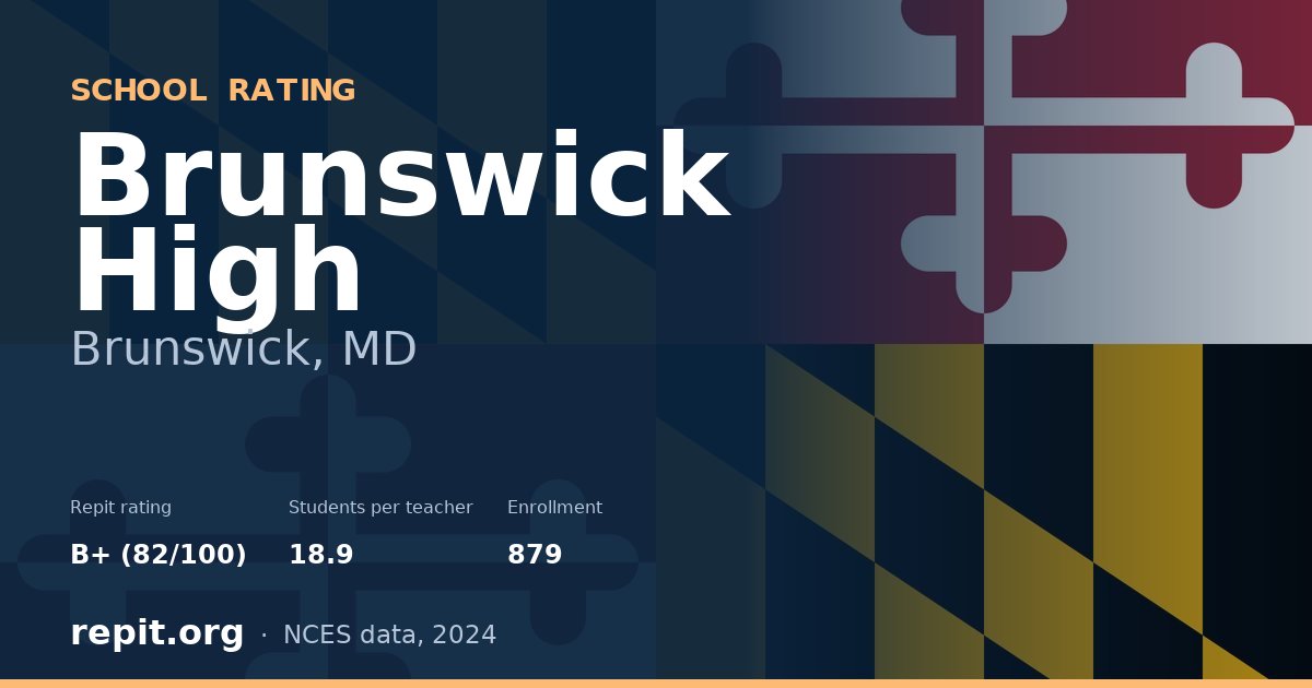 Brunswick High, Brunswick, MD — Repit school rating B+ (82/100)