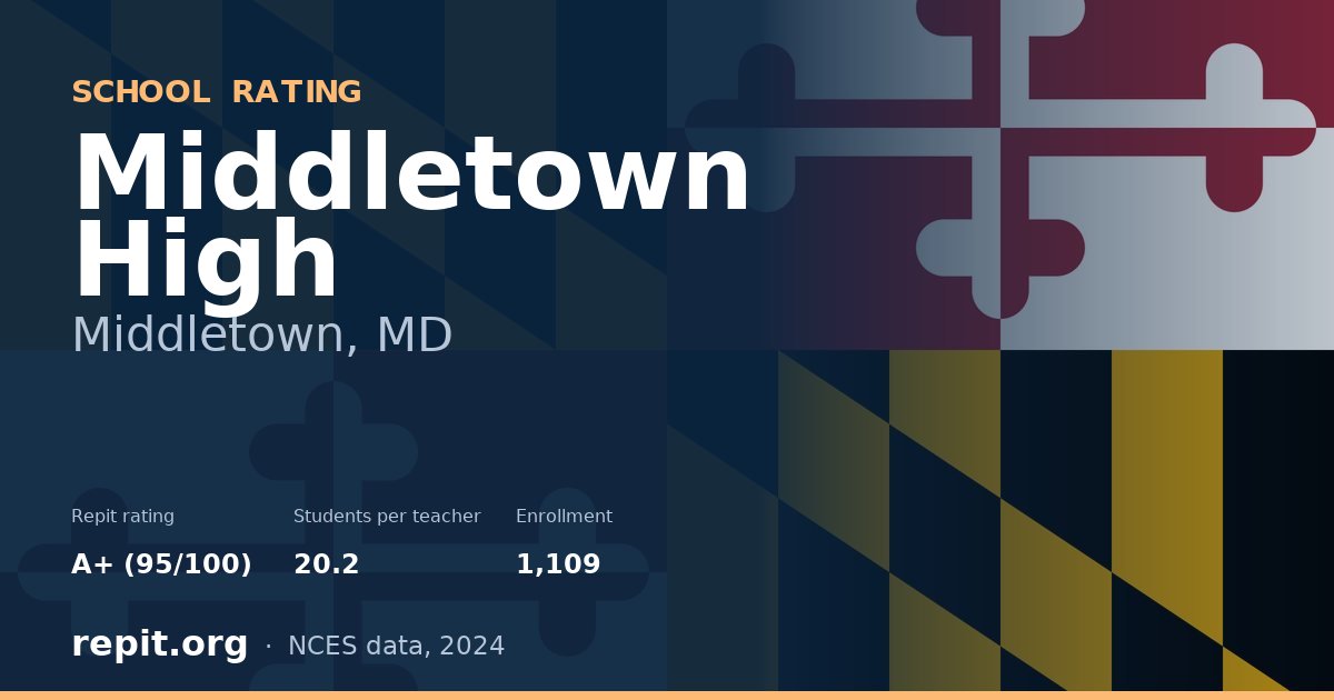 Middletown High, Middletown, MD — Repit school rating A+ (95/100)