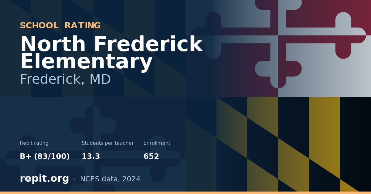 North Frederick Elementary, Frederick, MD — Repit school rating B+ (83/100)