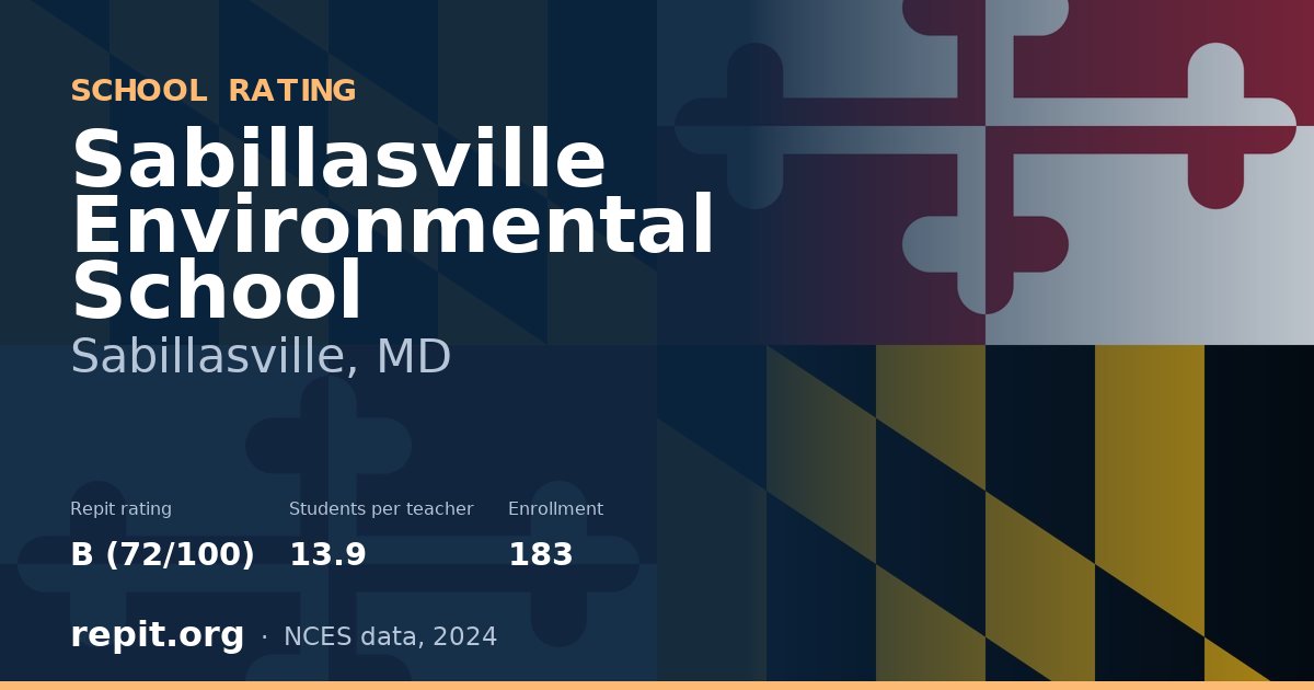 Sabillasville Environmental School, Sabillasville, MD — Repit school rating B (72/100)