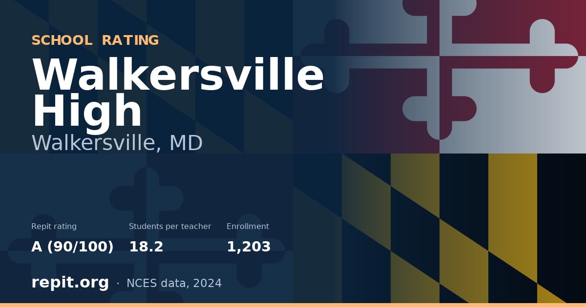 Walkersville High, Walkersville, MD — Repit school rating A (90/100)