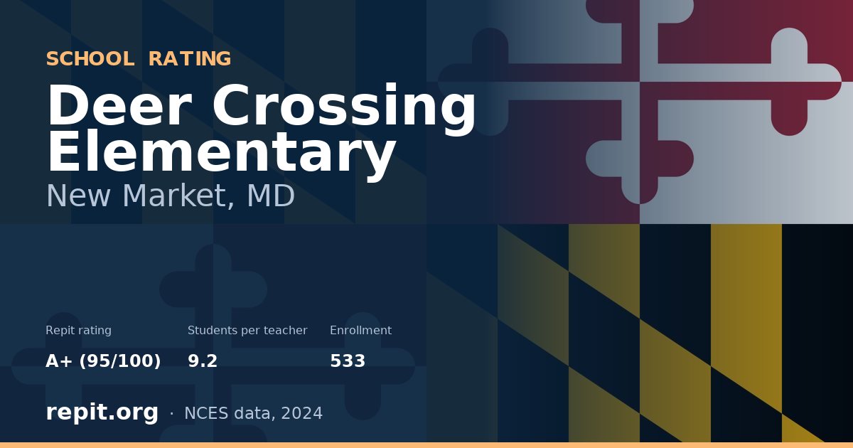 Deer Crossing Elementary, New Market, MD — Repit school rating A+ (95/100)