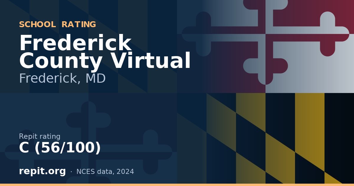 Frederick County Virtual, Frederick, MD — Repit school rating C (56/100)