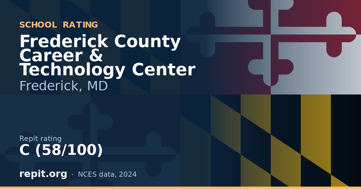 Frederick County Career & Technology Center, Frederick, MD — Repit school rating C (58/100)