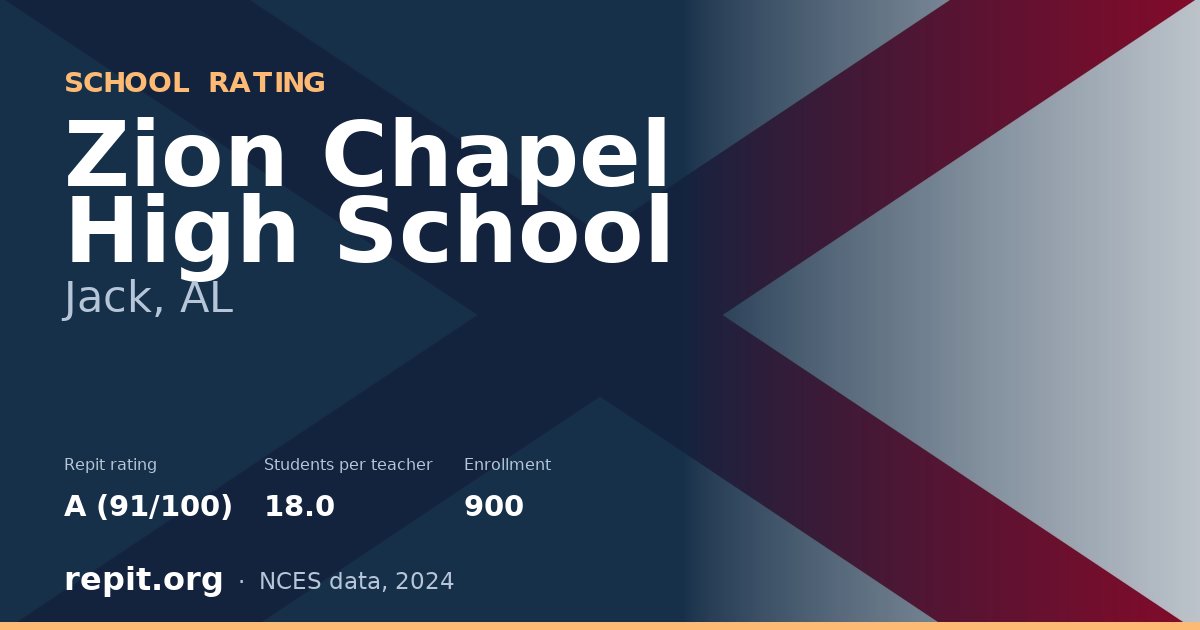 Zion Chapel High School, Jack, AL — Repit school rating A (91/100)