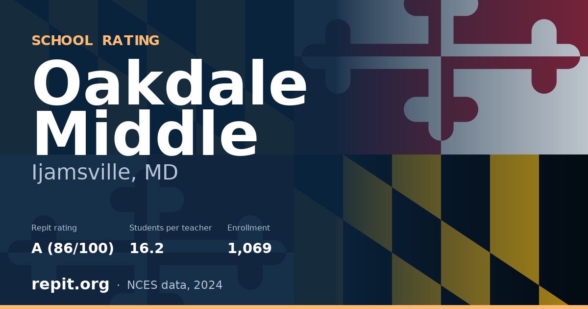 Oakdale Middle, Ijamsville, MD — Repit school rating A (86/100)