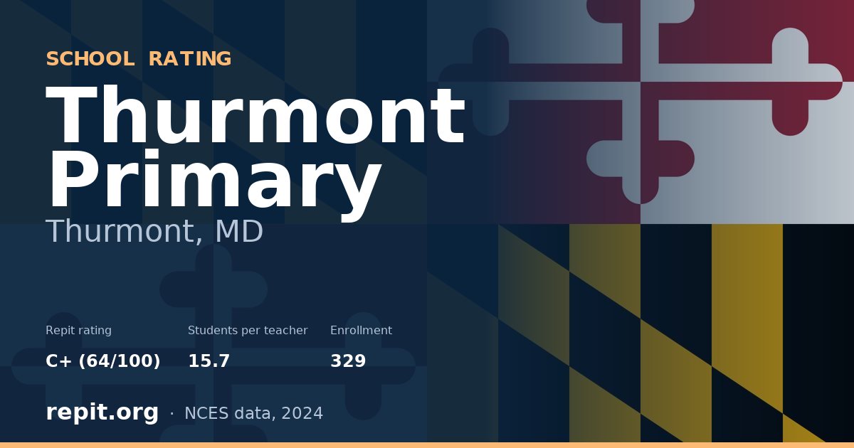 Thurmont Primary, Thurmont, MD — Repit school rating C+ (64/100)