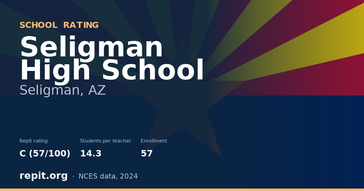 Seligman High School, Seligman, AZ — Repit school rating C (57/100)