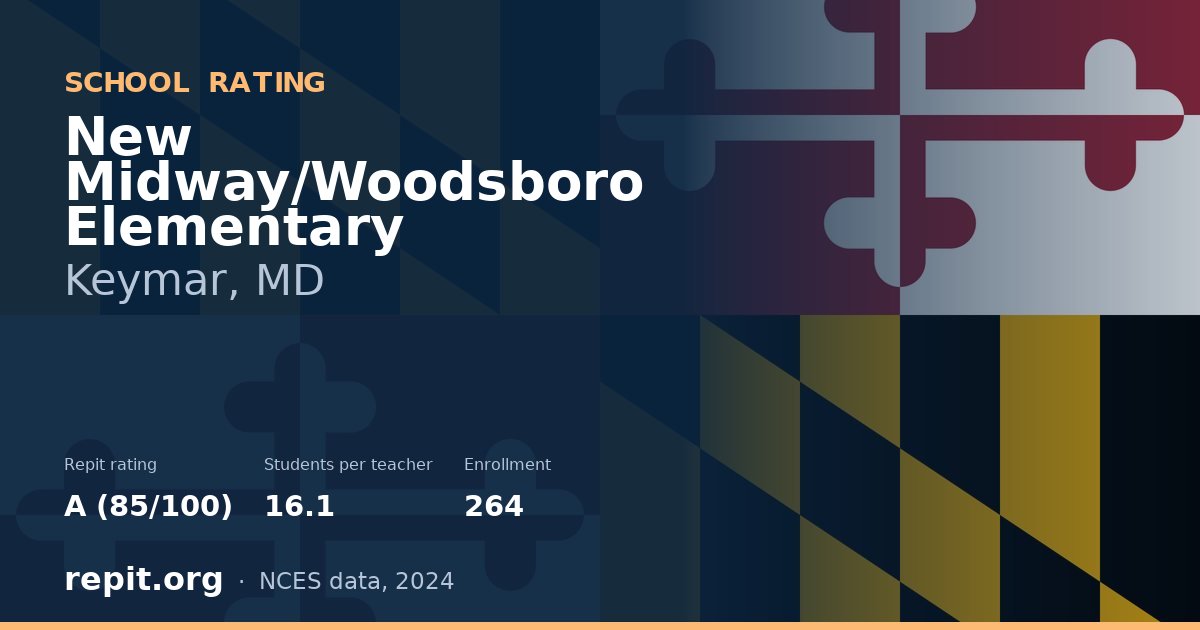 New Midway/Woodsboro Elementary, Keymar, MD — Repit school rating A (85/100)