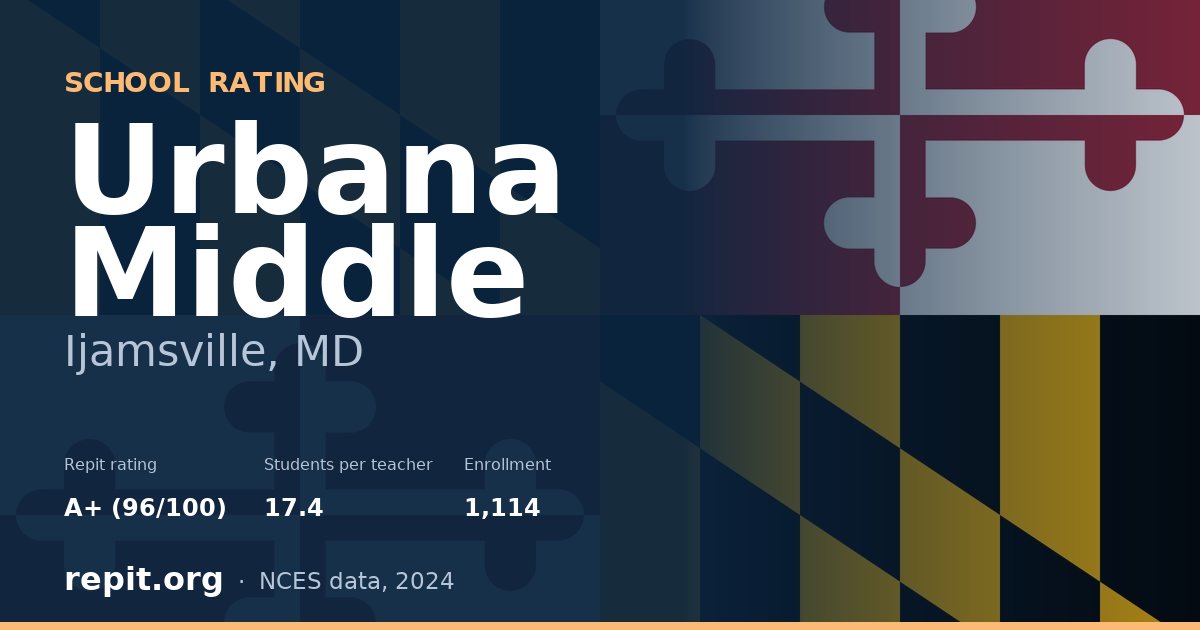 Urbana Middle, Ijamsville, MD — Repit school rating A+ (96/100)